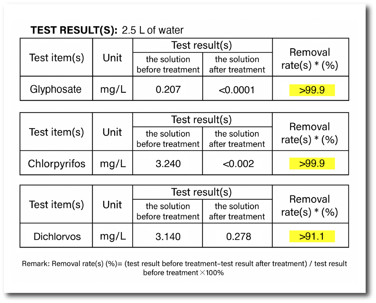 labreport_garrnish2R_highlight.png__PID:b0319463-b862-4681-bdb4-103bbc54d1d1